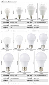 LED E27 E14 Bulb Light 3W 6W 9W 12W 15W 18W 20W Real Power Light Bulbs AC 220V 230V 240V Spotlight Lampada LED Bombillas Lamp