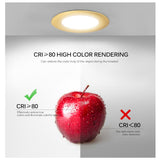 LED Downlight 220V 6W Round Recessed Lamp IP65 Waterproof Antifogging CRI>80 High Quality LED Down Light.