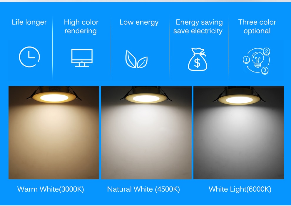 LED Downlight 220V 6W Round Recessed Lamp IP65 Waterproof Antifogging CRI&gt;80 High Quality LED Down Light.