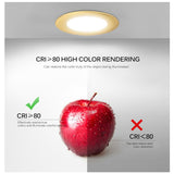 LED Downlight 220V 6W Round Recessed Lamp IP65 Waterproof Antifogging CRI>80 High Quality LED Down Light.