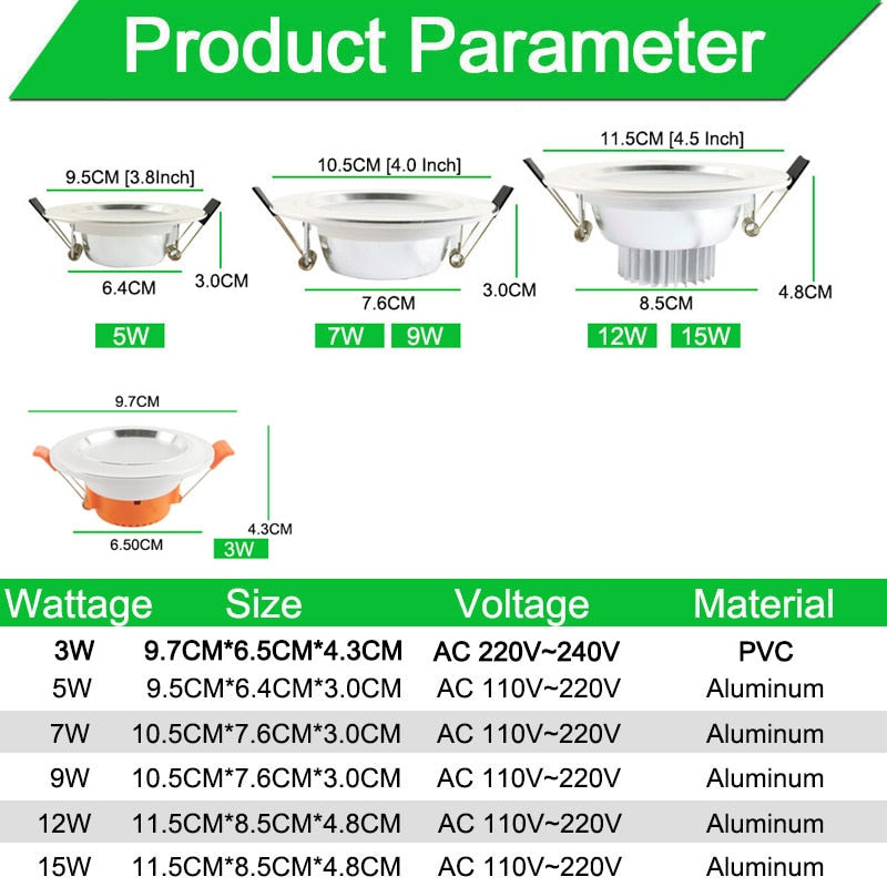 LED Downlight Silver White Frosted Surface 3w 5w 7w 9w 12w 15w AC 220v 110v Round Recessed Ceiling Down Light Indoor Lighting