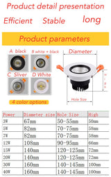 Downlight  LED Dimmable  Lamp 3w 5w 7W 12w 15w 20w  30w 40w Cob Led Spot 220V/110V Ceiling Recessed round panel light
