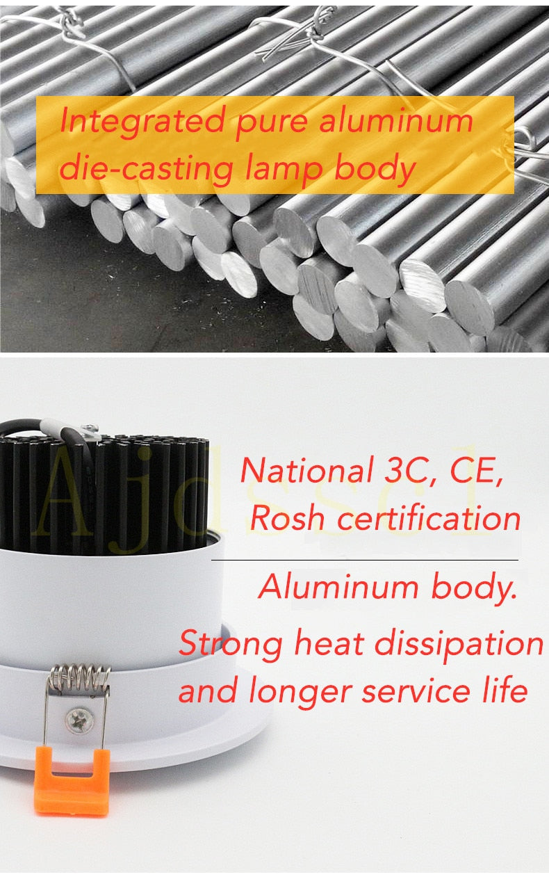 Downlight  LED Dimmable  Lamp 3w 5w 7W 12w 15w 20w  30w 40w Cob Led Spot 220V/110V Ceiling Recessed round panel light