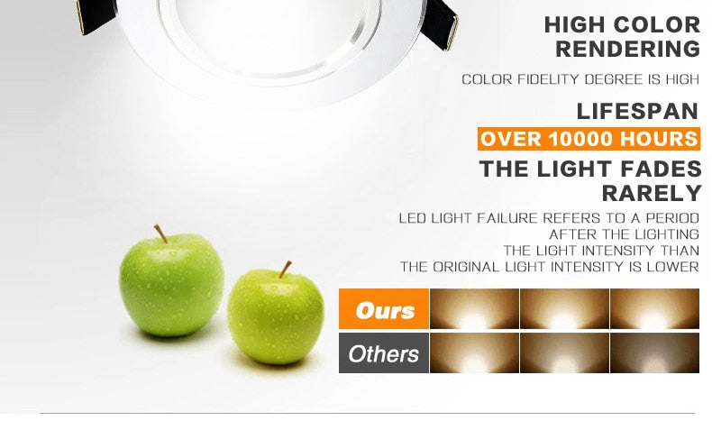 High power Led Downlight white 3W 5W 7W 9W 12W 15W 18W 220V LED Ceiling bathroom Lamps living room Home Indoor Lighting