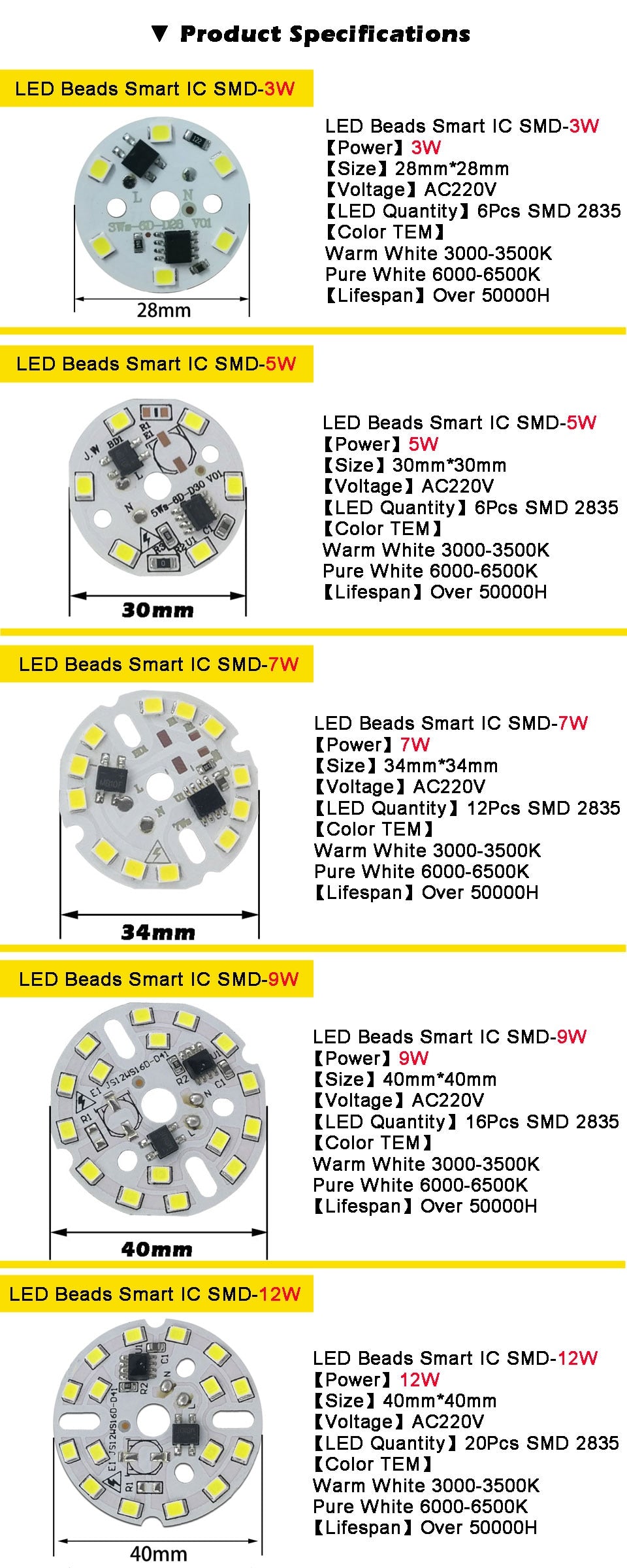DIY LED Bulb Lamp SMD 9W 40mm Light Chip AC 220V 10pcs Input Smart IC LED Bean For Bulb Light Downlight Spotlight SMD2835