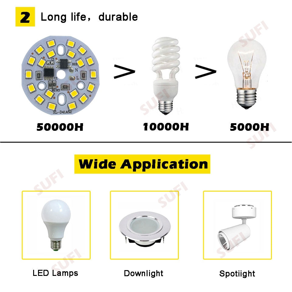 DIY LED Bulb Lamp SMD 9W 40mm Light Chip AC 220V 10pcs Input Smart IC LED Bean For Bulb Light Downlight Spotlight SMD2835