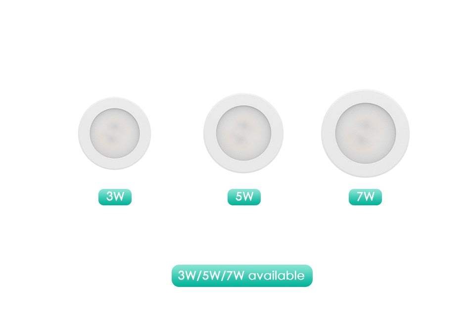 Mini LED Downlight Ultra-thin 3W 5W 7W 220V Surface Mounted Lamp Panel Light Indoor Lighting Closet Cabinet Spot light