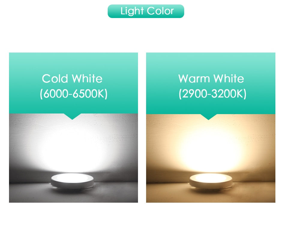 Mini LED Downlight Ultra-thin 3W 5W 7W 220V Surface Mounted Lamp Panel Light Indoor Lighting Closet Cabinet Spot light