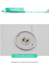 Mini LED Downlight Ultra-thin 3W 5W 7W 220V Surface Mounted Lamp Panel Light Indoor Lighting Closet Cabinet Spot light