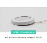 Mini LED Downlight Ultra-thin 3W 5W 7W 220V Surface Mounted Lamp Panel Light Indoor Lighting Closet Cabinet Spot light
