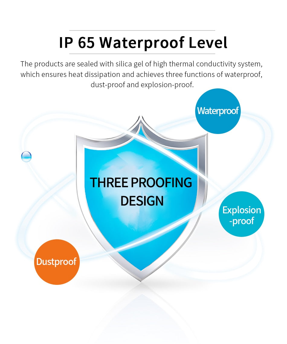 LED Downlight Recessed Lamp 6W 13W 20W Spot Light Home Decor Indoor Bathroom Living Room Outdoor Balcony IP65 Waterproof 220V