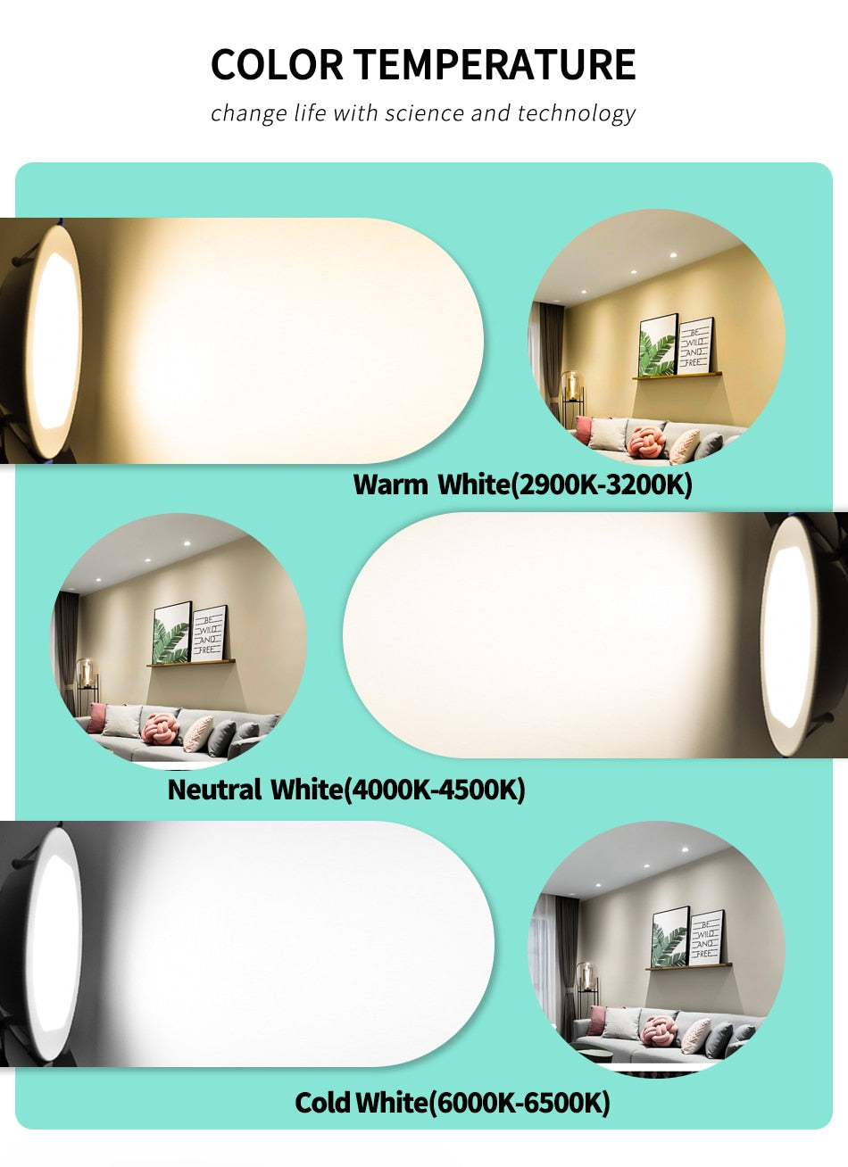 LED Downlight Recessed Lamp 6W 13W 20W Spot Light Home Decor Indoor Bathroom Living Room Outdoor Balcony IP65 Waterproof 220V