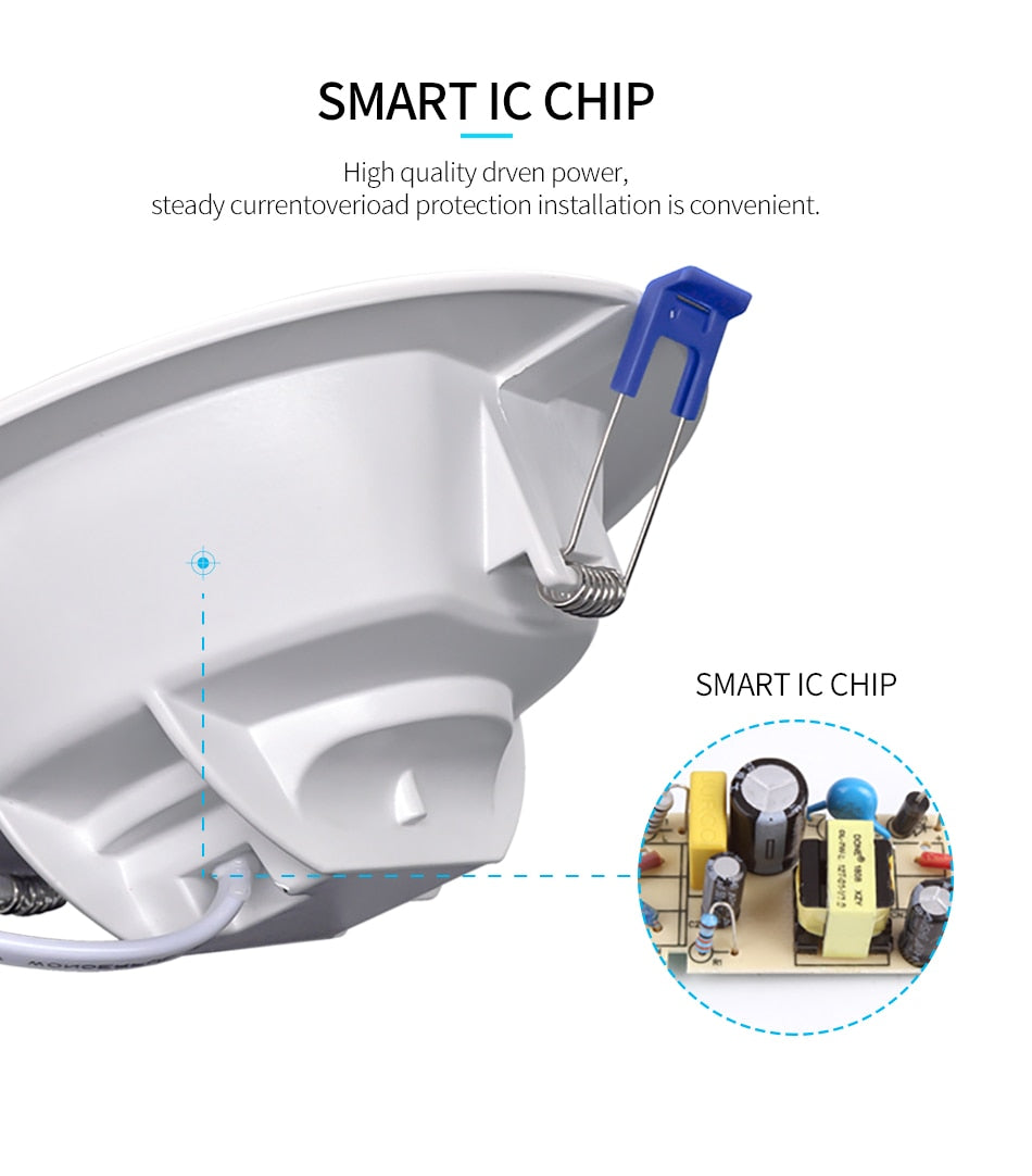 LED Downlight Recessed Lamp 6W 13W 20W Spot Light Home Decor Indoor Bathroom Living Room Outdoor Balcony IP65 Waterproof 220V