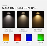 Spot Window display cabinet bar table 12V small spotlight 1W ceiling embedded ceiling Built-in led miniature mini downlight