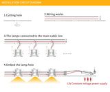 Spot Window display cabinet bar table 12V small spotlight 1W ceiling embedded ceiling Built-in led miniature mini downlight