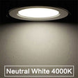 Dimmable Waterproof LED Downlight AC220V 230V 5W 7W 9W 12W 15W 18W 24W LED indoor Lamp Recessed LED Spot Light For Bathroom