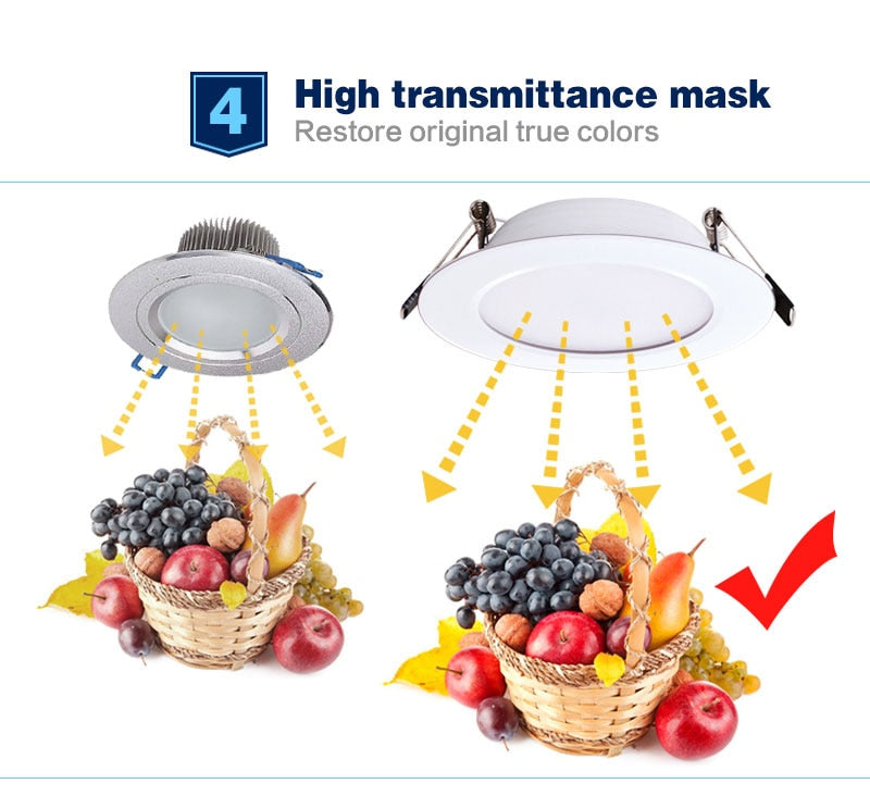 Dimmable Waterproof LED Downlight AC220V 230V 5W 7W 9W 12W 15W 18W 24W LED indoor Lamp Recessed LED Spot Light For Bathroom