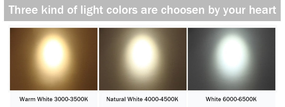 LED Surface Ceiling Light 7W 12W 15W Ceiling Lamp 220V 110V ,Foldable and  Rotatable COB Spot light for Home Decor