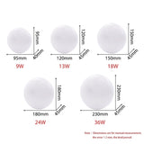 Surface Mount Flush Ultra Thin 6W 9W 13W 18W 24W 36W 48W LED Ceiling light lamp AC85-265V lampada LED Panel Light for Bedroom