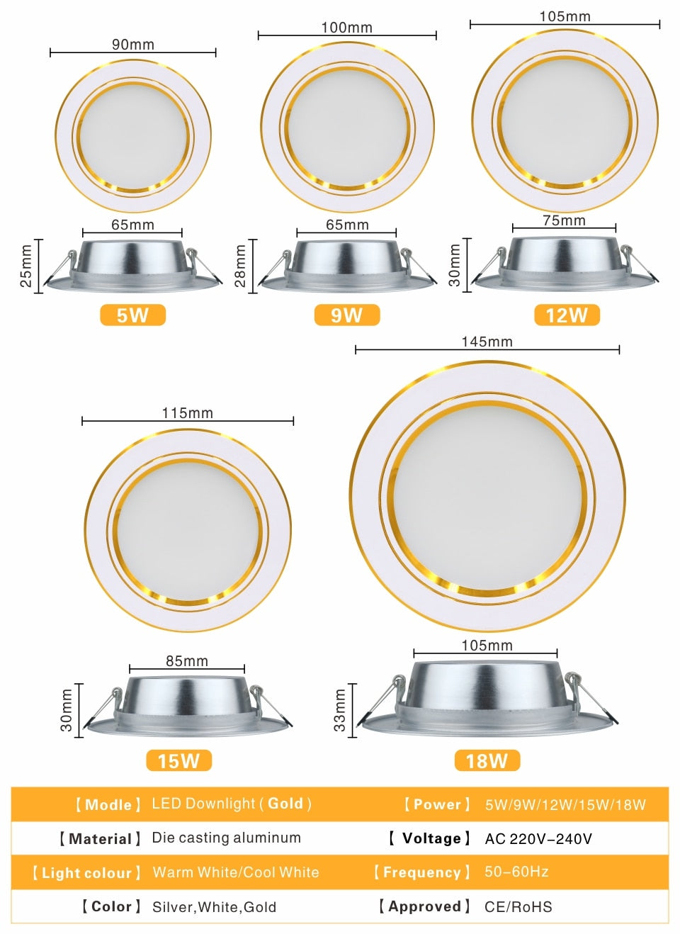 LED Downlight 5W 9W 12W 15W 18W Recessed Round LED Ceiling Lamp AC 220V 230V 240V Indoor Lighting Warm White Cold White