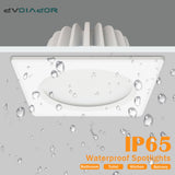Waterproof LED Downlight 7W 9W 12W 15W Square Recessed Lamp AC110V 220V Indoor IP65 Bathroom lights Outdoor LED Spot Lighting
