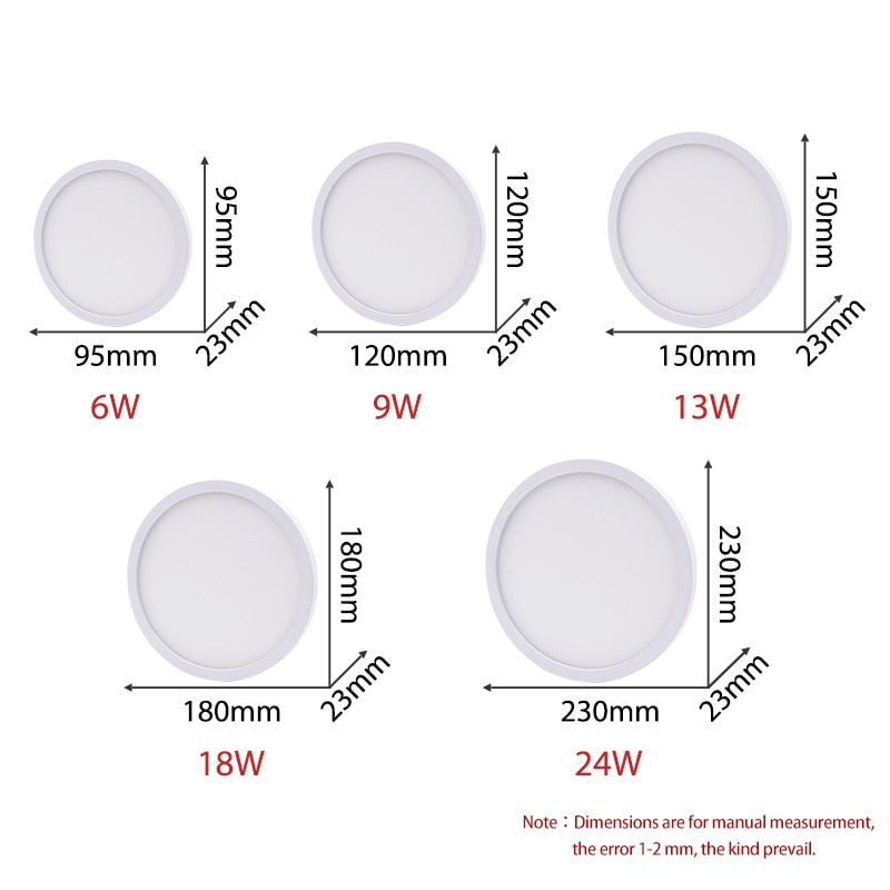 High brightness LED Circular Panel Light 6W 9W 13W 18W 24W Surface Mounted led ceiling light AC 85-265V lampada led lamp
