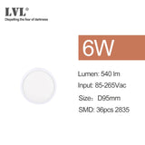 Led Panel Light 6W 9W 13W 18W 24W Surface Ceiling Downlight AC85-265V Round Ceiling Lamp For Indoor Home Lighting