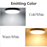 Round LED Panel Lights 15W 20W 30W 50W 220v Modern UFO LED Ceiling Light Surface Mount Downlight Panel Lamp For Home Lighting