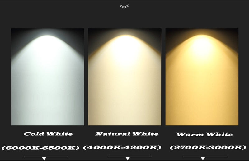 Square Dimmable COB LED Downlights 7W 9W 12W LED Ceiling Spot lights AC85~265V LED Ceiling Lamps Warm/Cold White Indoor Lighting