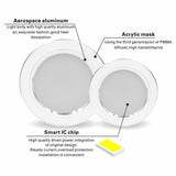 Led Downlight 5W 9W 12W 15W 18W AC 220V 230V 240V LED Ceiling bathroom Lamps living room light Home Indoor Lighting