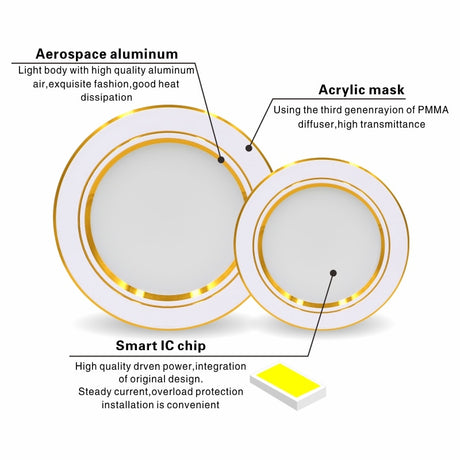 Ultra Bright Round LED Downlight 5W 7W 9W 12W 15W 18W Gold Ultra Thin Aluminum AC220V LED Down Light Ceiling Recessed Spot Light
