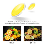 Surface mount LED Downlight Spot Light 6*30mm 6*40mm No opening Ceiling lamps for kitchen,balcony Indoor LED lamp Spot Lighting