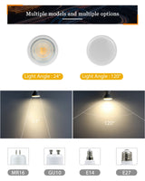 Bombillas LED Lamp bulb GU10 MR16 3W 6W LED spotlight 220V LED Downlight Lampasas's LED light bulb for living room