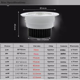 GD Dimmable LED Recessed Downlight 3W 5W 7W 10W 12W 15W 20W 24W Spot LED Ceiling Down Light 110V 220V 230V COB LED Downlight