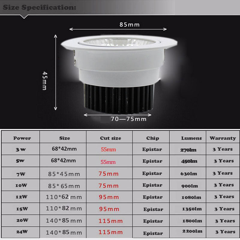 GD Dimmable LED Recessed Downlight 3W 5W 7W 10W 12W 15W 20W 24W Spot LED Ceiling Down Light 110V 220V 230V COB LED Downlight
