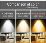 Dimmable Recessed Anti Glare LED Downlights 10W 12W 20W 24W 30W 36W Epistar Chip Ceiling Spot Lights AC85~265V Background Lamps