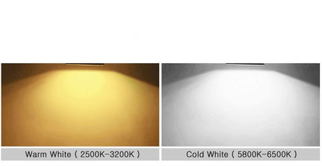 LED Downlight 6Pcs/Lot 3W 5W 7W 9W 12W 15W 18W 220V 110V Led Spot Lamp Recessed Home Indoor Lighting