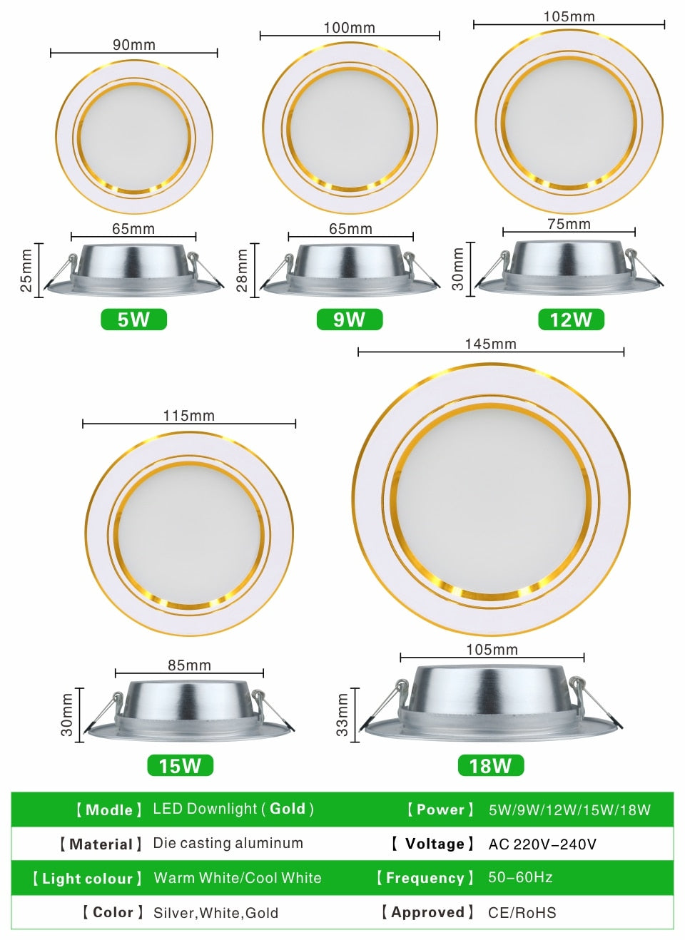 Led Downlights 5W 9W 12W Led Ceiling Light 15W 18W Recessed Down Light Round Led Panel Light 220V LED Spot Light Indoor Lighting