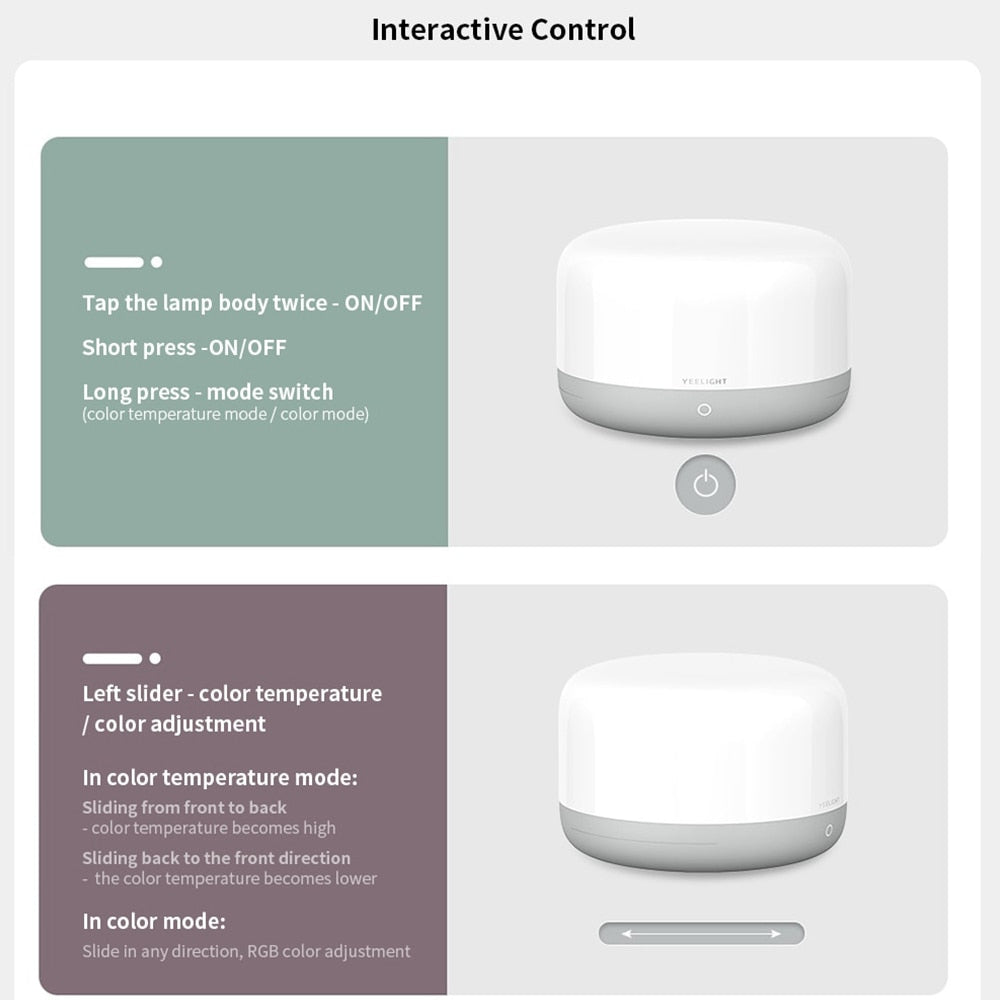 LED Night Light Mini Square Night Lights Table Bedside Nursing Light For Baby Room Bedroom Corridor Lamp Ambient Light