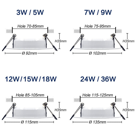 LED White Downlight Lamps waterproof 5W 9W 12W 15W 18W AC 220V 230V Built-in drive Led Down light Lamp