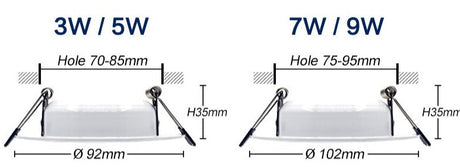 LED White Downlight Lamps waterproof 5W 9W 12W 15W 18W AC 220V 230V Built-in drive Led Down light Lamp
