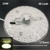 LED Panel Downlight 12W 18W 24W 36W  5730SMD surface mounted LED luminares Warm White Nature White Pure White Lamp AC165-265V