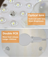 Ceiling Light Source Module 2017 AC 220V LED Home Star baby room dining room kid living bathroom upgrade New Style 12W 18W 24W