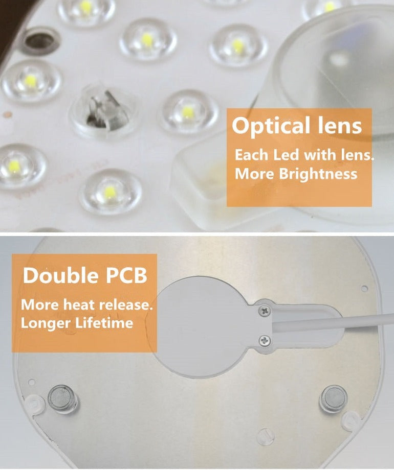 Ceiling Light Source Module 2017 AC 220V LED Home Star baby room dining room kid living bathroom upgrade New Style 12W 18W 24W