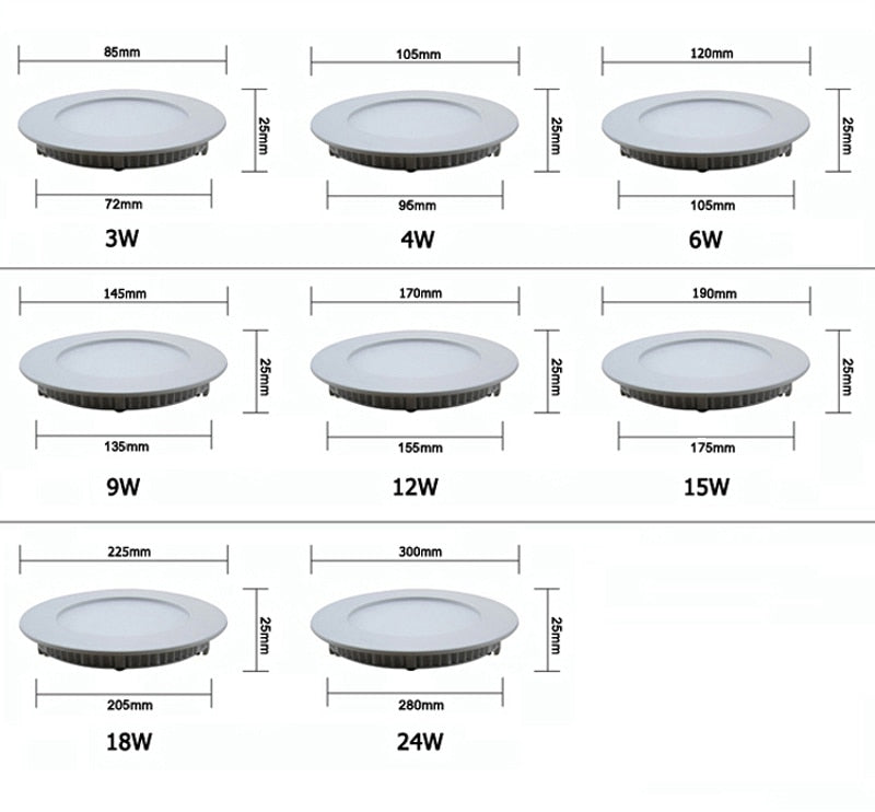 Ultra thin design 3W/6W/9W/12W/15W/18W/24W LED ceiling recessed grid downlight/ slim round panel light / LED light