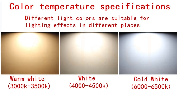 Downlight LED COB Spotlight Dimmable Ceiling lamp AC110V-220V 3W 5W 7W 9W 12W 15W recessed downlights round led panel light