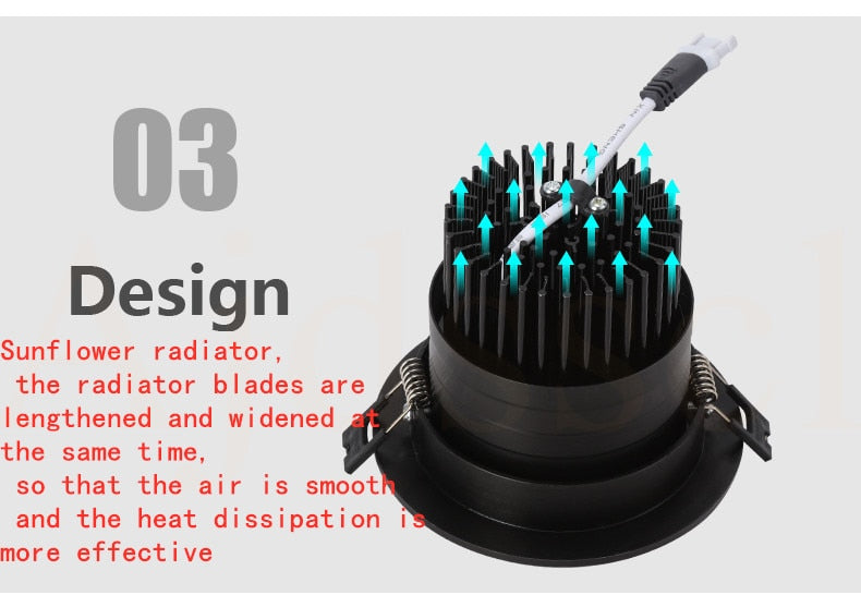 Downlight LED COB Spotlight Dimmable Ceiling lamp AC110V-220V 3W 5W 7W 9W 12W 15W recessed downlights round led panel light