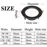 Black body Recessed LED Dimmable Downlight SMD 3W 5W 7W 9W 12W 15W 18W LED Spot light LED decoration Ceiling Lamp AC110V 220V