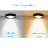 LED COB Downlight 3W 5W 7W 9W 12W 4PCS  Round Surface mount Lamp AC220V 230V Led Bulb Bedroom Kitchen Indoor LED Spot Lighting