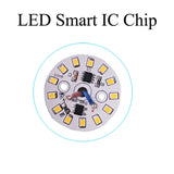 Ultra-thin led downlight 4 Colors 3W 5W 7W 9W 12W 15W 20W Surface Mounted AC220V LED spot lighting Led ceiling lamp Home Decor